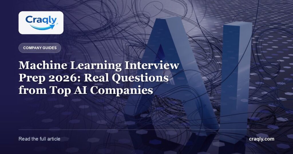 Machine Learning Interview Prep 2026: Real Questions from Top AI Companies