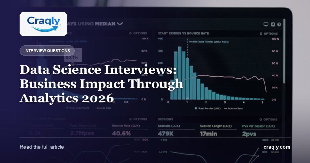 Data Science Interviews: Business Impact Through Analytics 2026