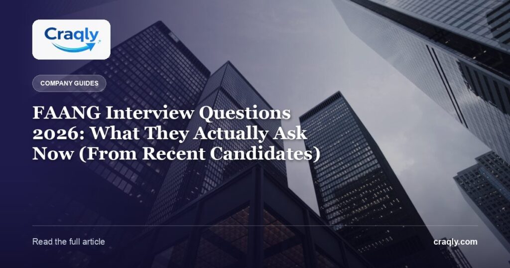 FAANG Interview Questions 2026: What They Actually Ask Now (From Recent Candidates)