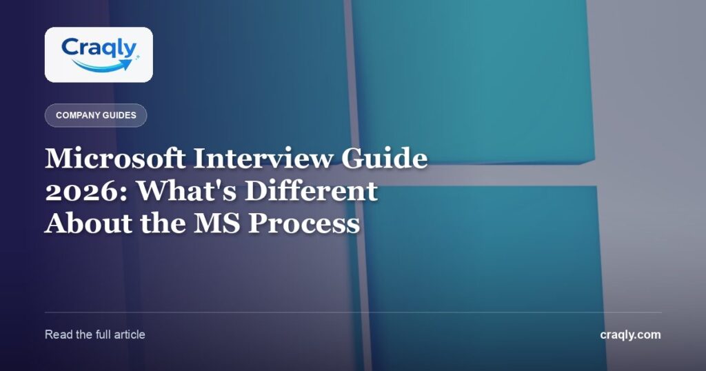 Microsoft Interview Guide 2026: What’s Different About the MS Process