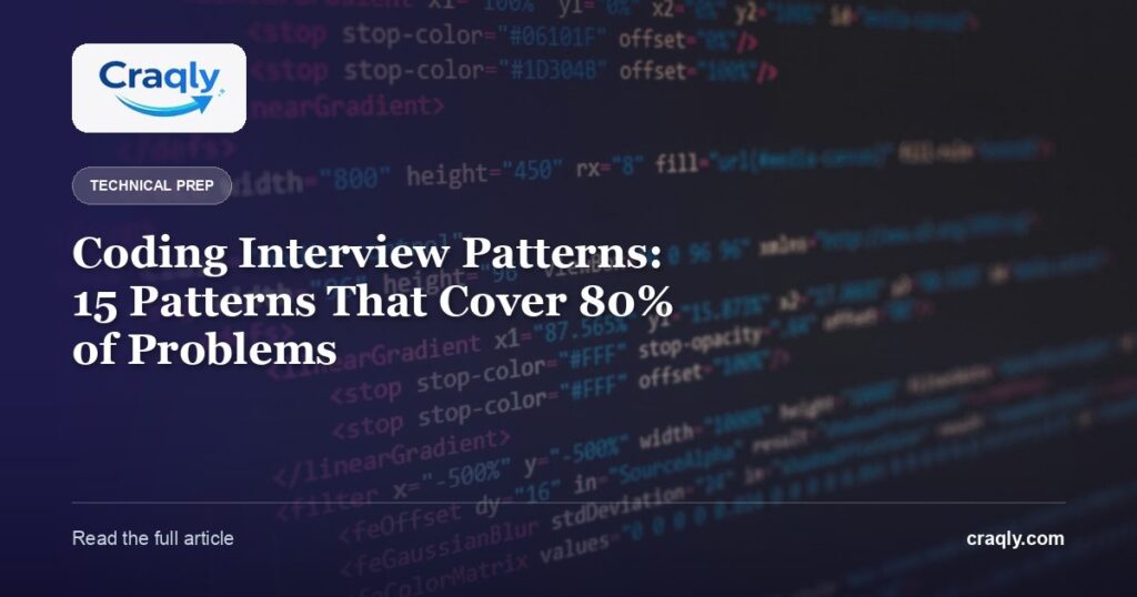 Coding Interview Patterns: 15 Patterns That Cover 80% of Problems