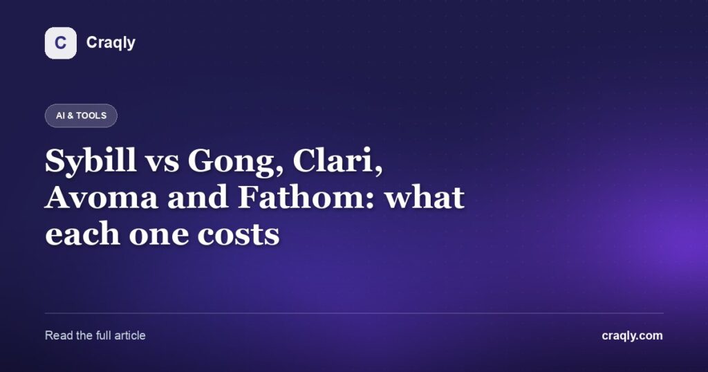 Sybill vs Gong, Clari, Avoma and Fathom: what each one costs